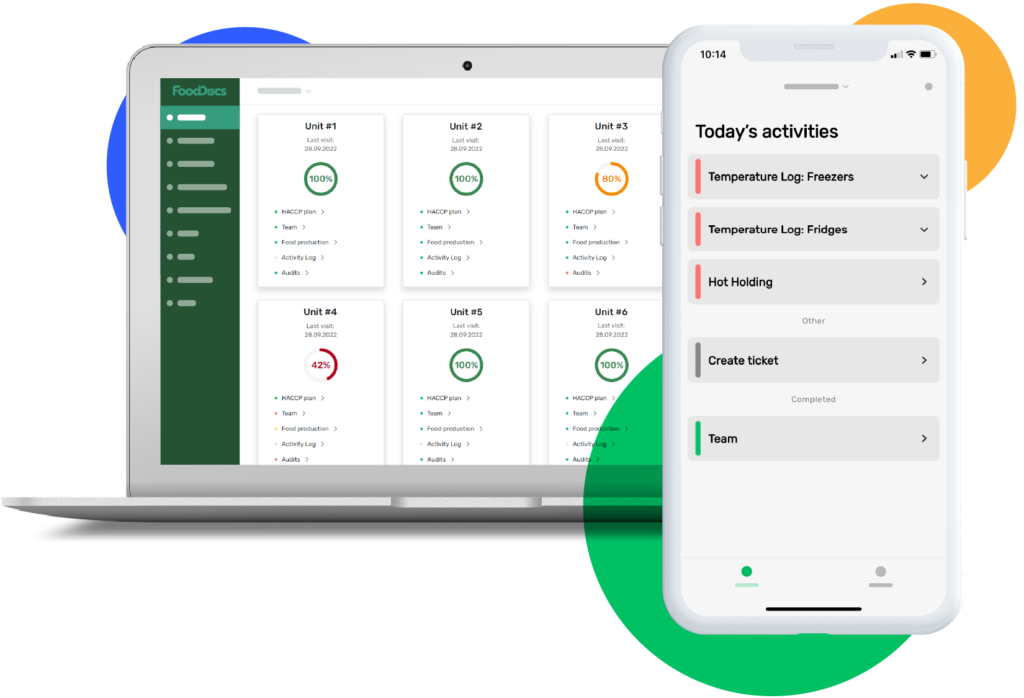Digital HACCP Software: What Features Matter Most for Audit-Ready Compliance?
